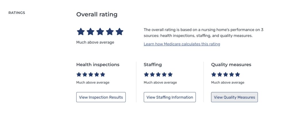 This is an image screenshotted from Medicare.gov's website showing nursing home rankings. 